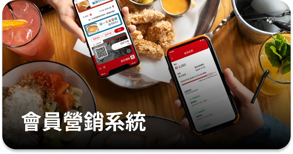 品牌會員App介面